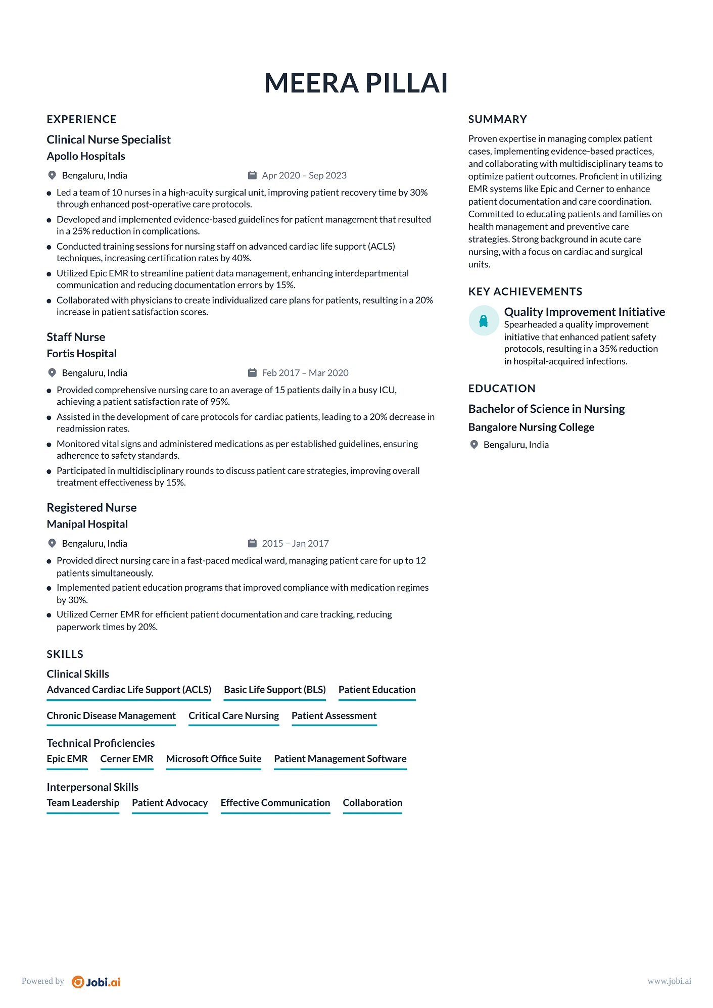 Registered Nurse resume example — Clinical Nurse Specialist