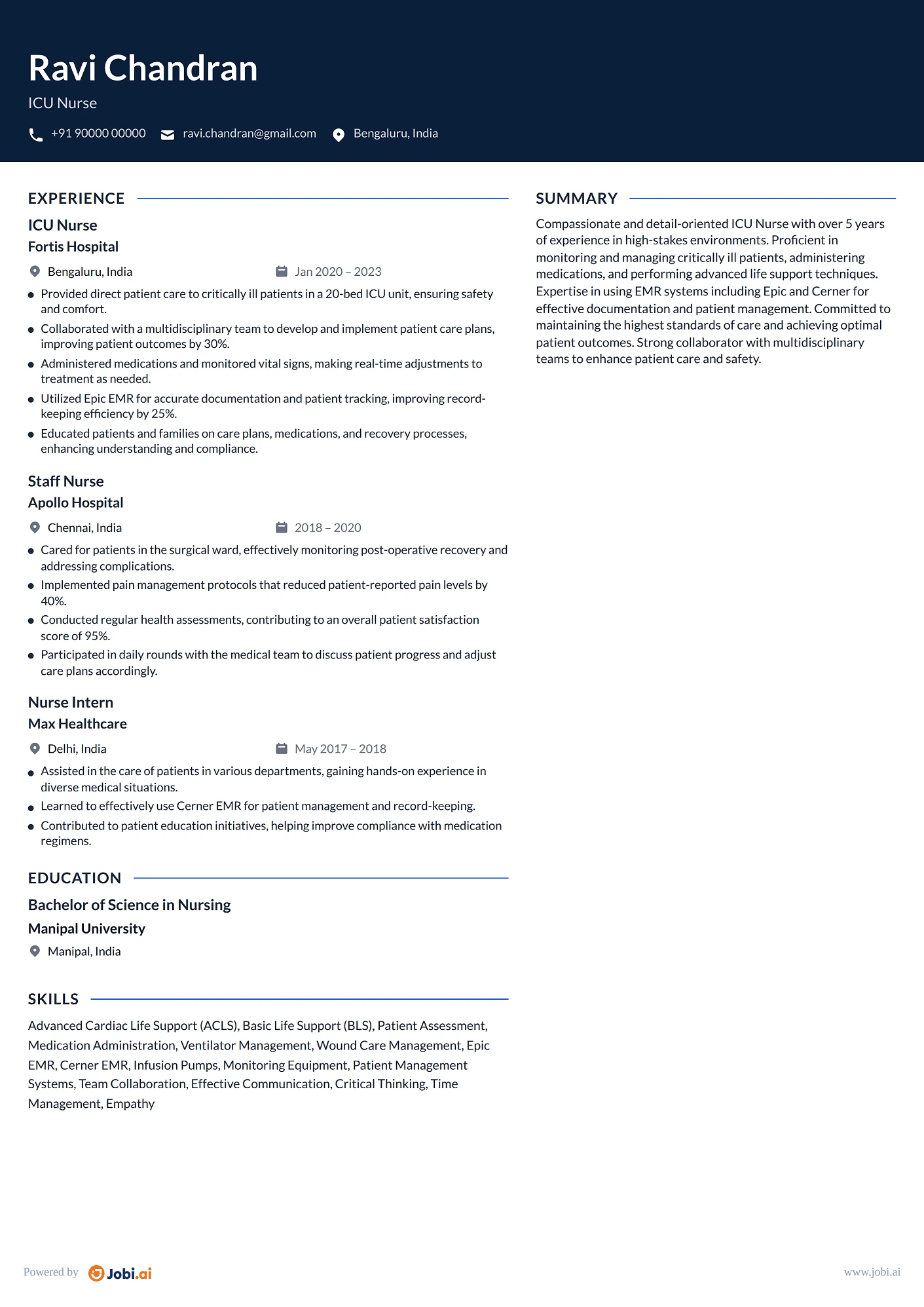 Registered Nurse resume example — ICU Nurse