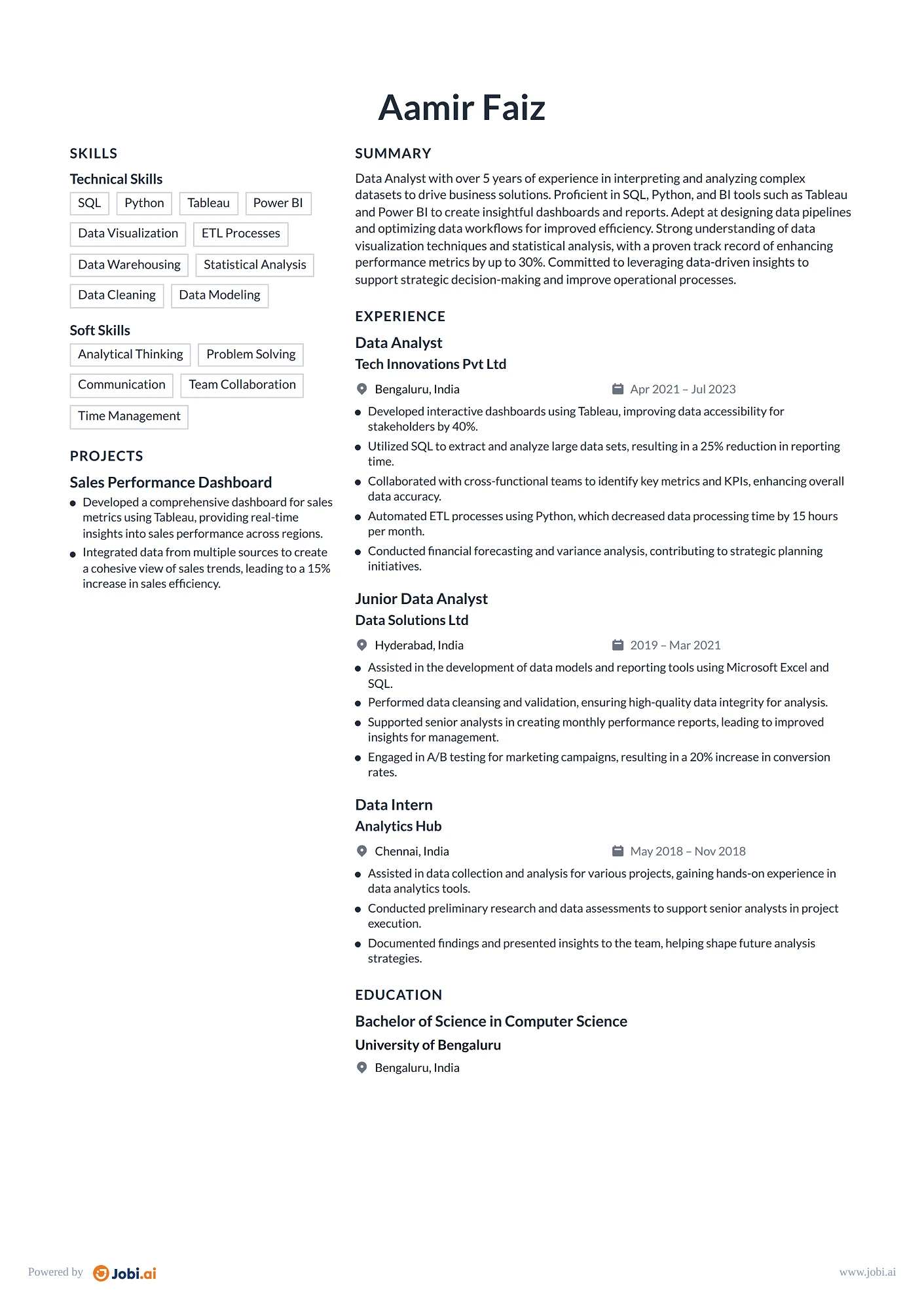 Business Intelligence Analyst resume example — Data Analyst