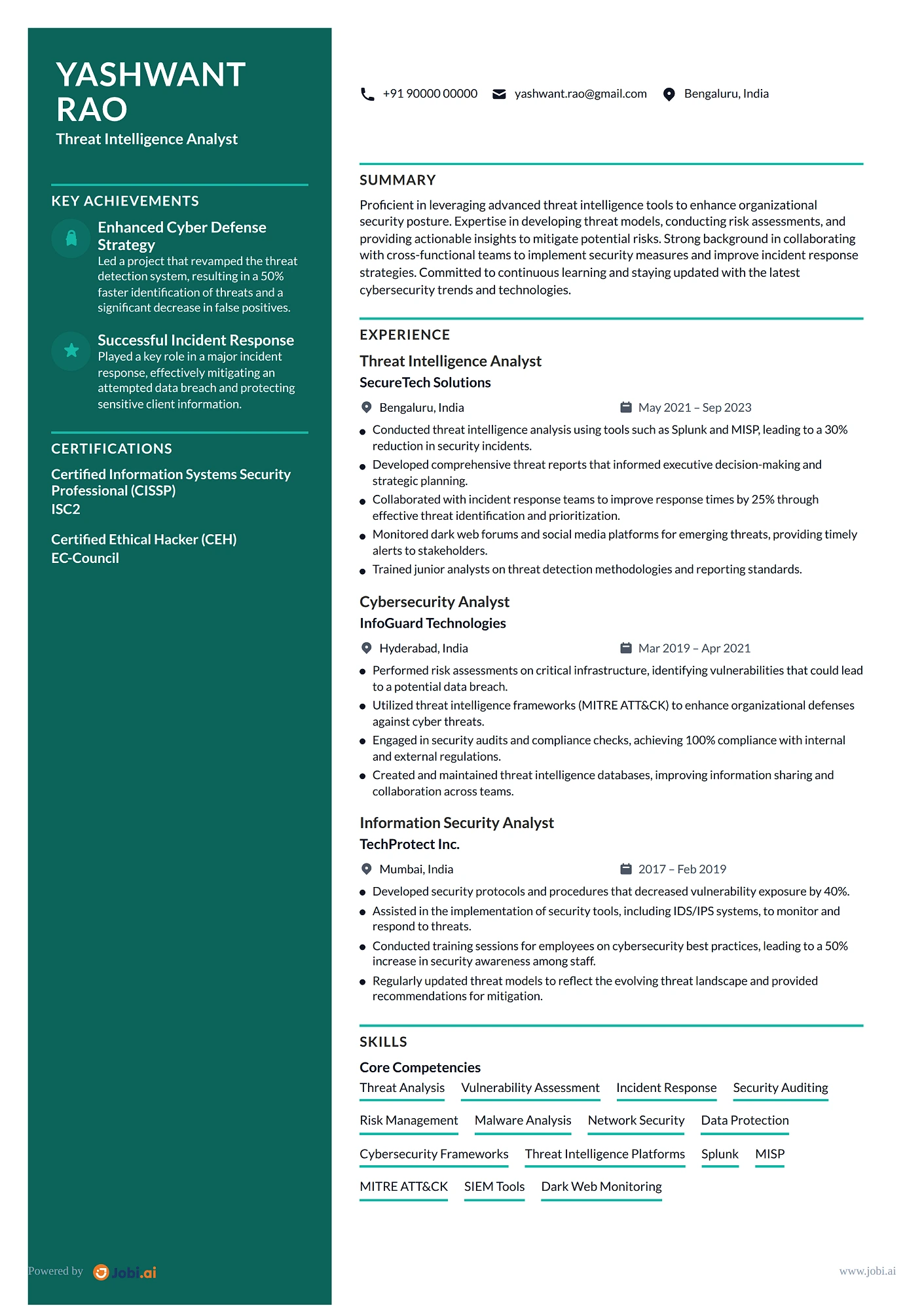 Cybersecurity Analyst resume example — Threat Intelligence Analyst