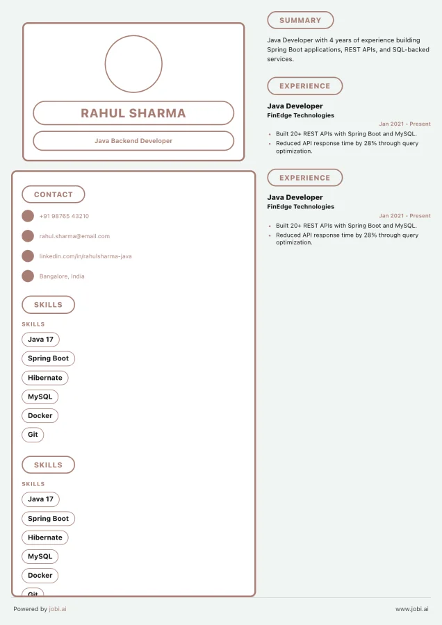 Mid-level resume example