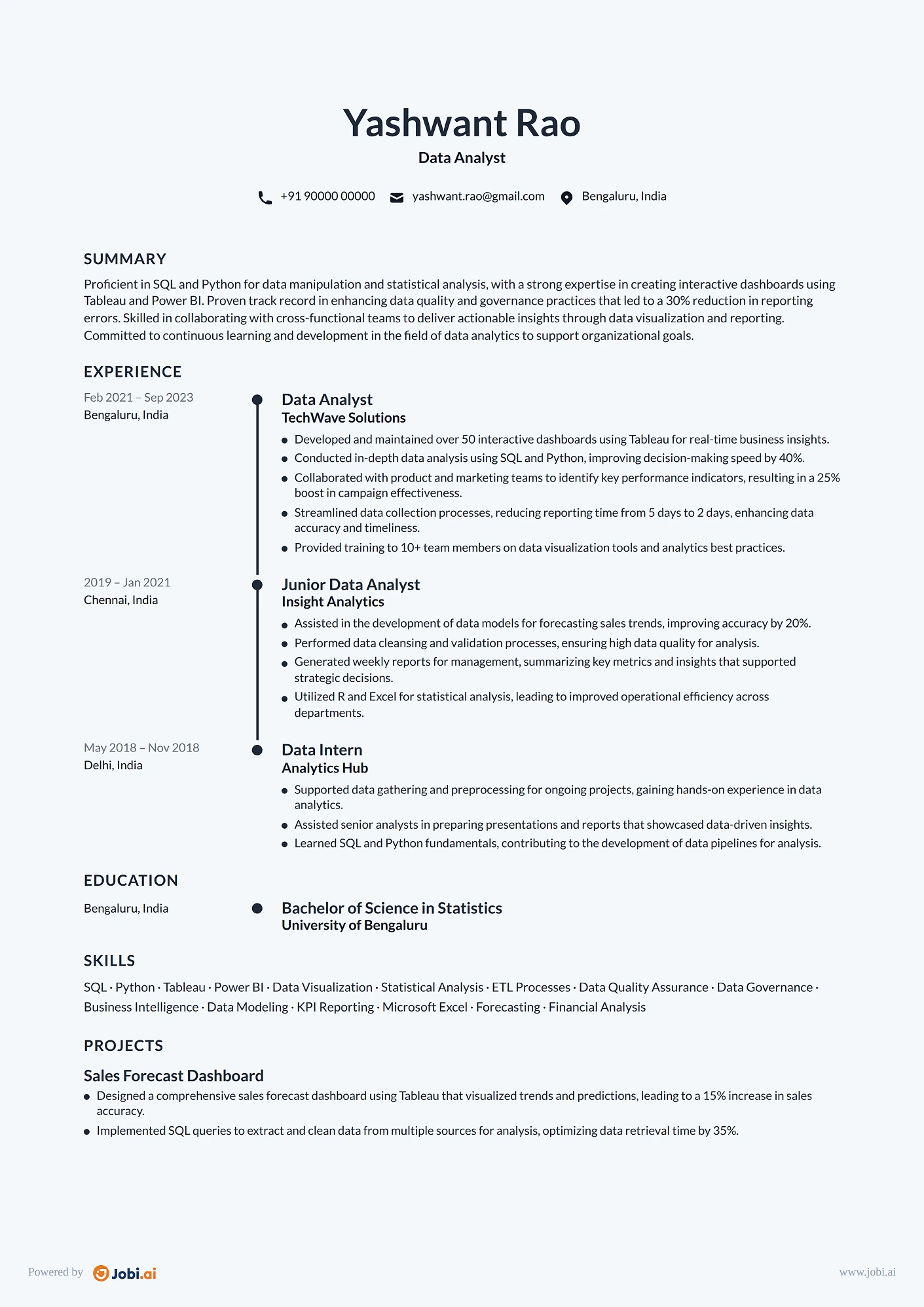 Data Engineer resume example — Data Analyst