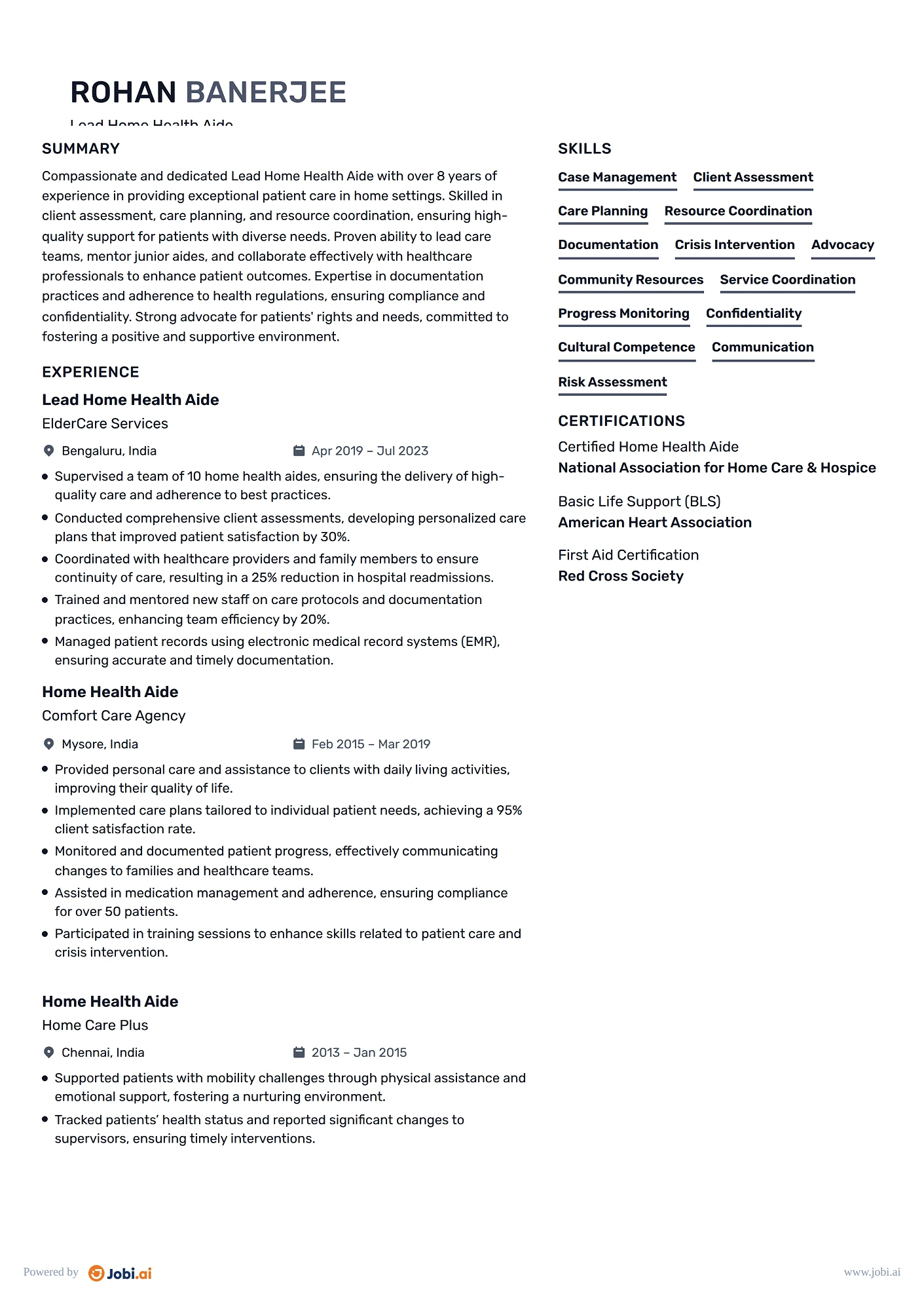 Home Health Aide resume example — Lead Home Health Aide