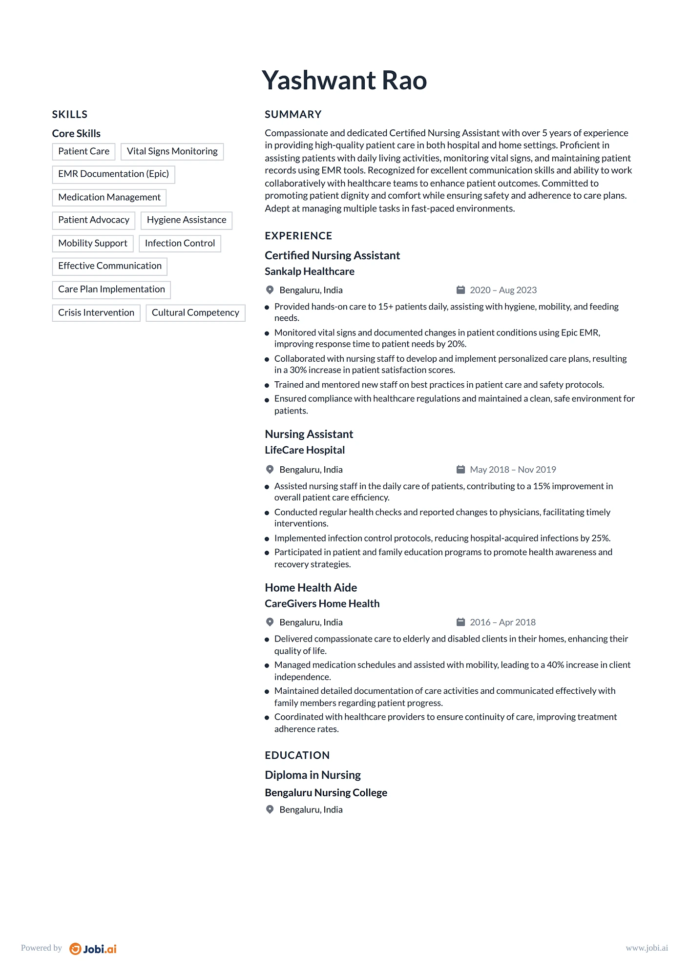 Home Health Aide resume example — Certified Nursing Assistant