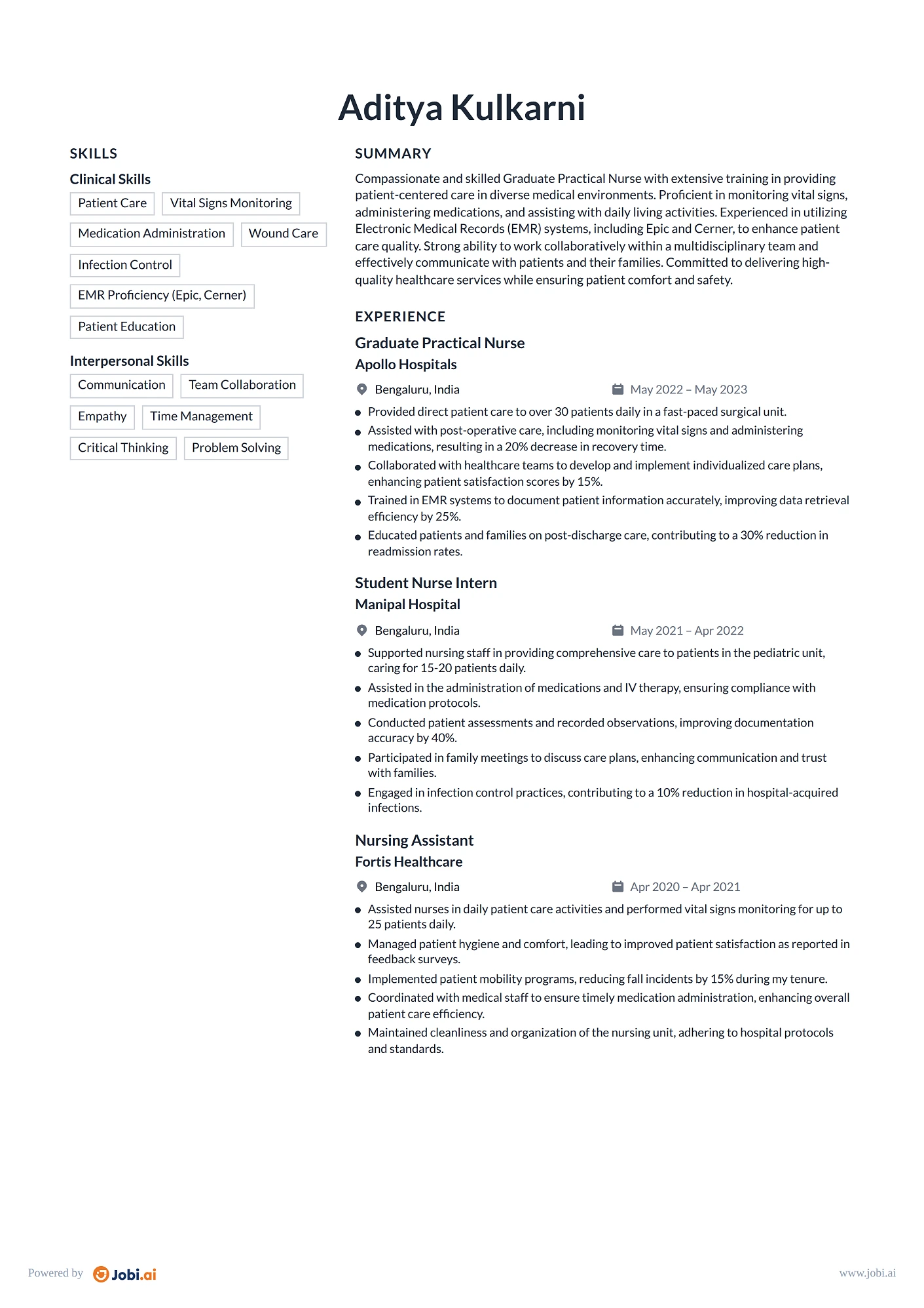 Licensed Practical Nurse resume example