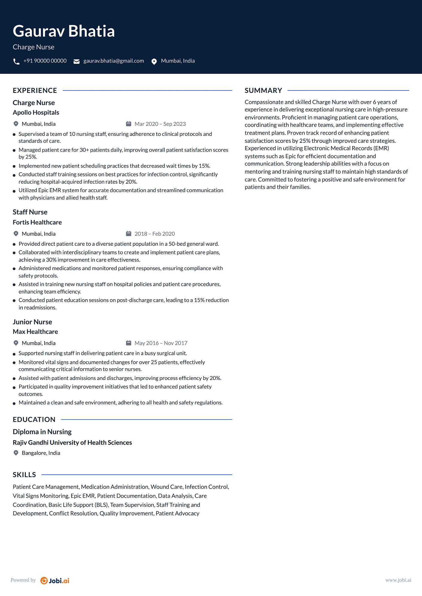 Licensed Practical Nurse resume example — Charge Nurse