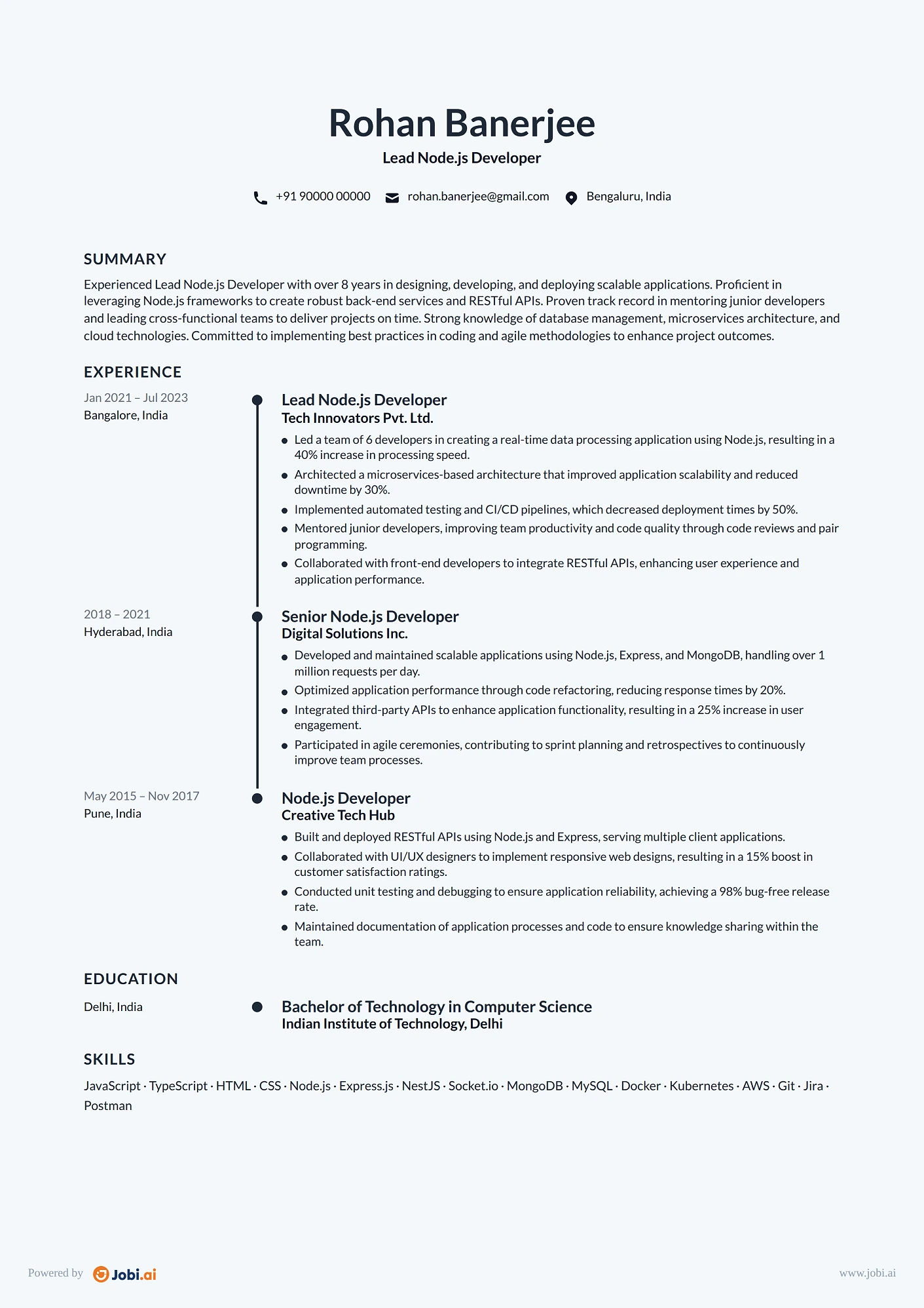 Node.js Developer resume example — Lead Node.js Developer