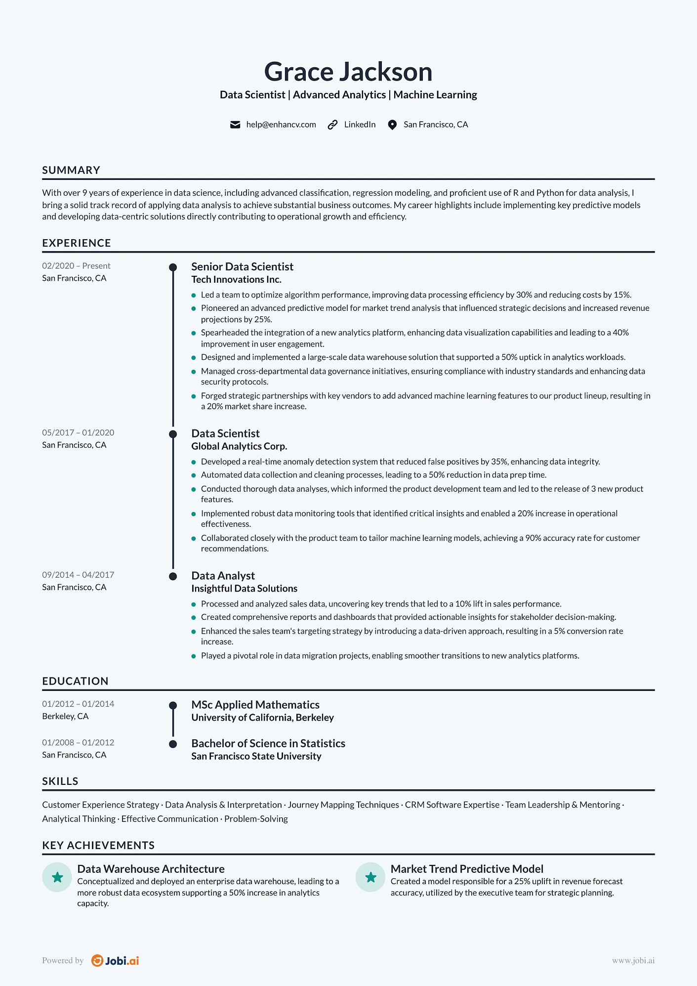 Data Scientist Timeline preview