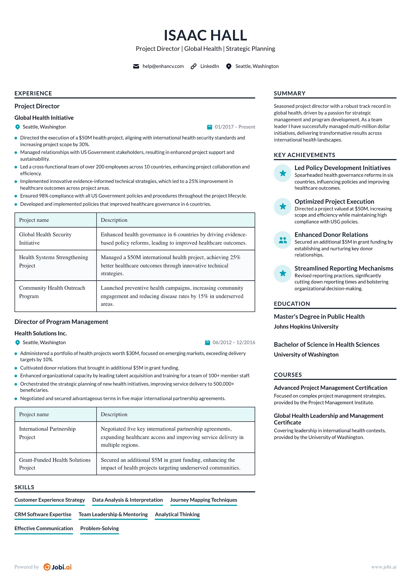 Project Director Global Health preview